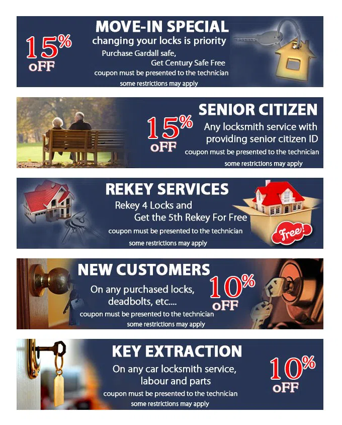 Locksmith Master Shop Bronx, NY 718-304-2935 - coupon21-set-five